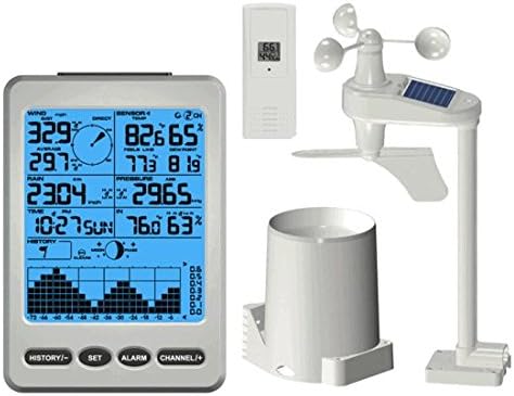 Weather Instruments WS 12 Wireless Weather Station w/ Ambient Color Changing