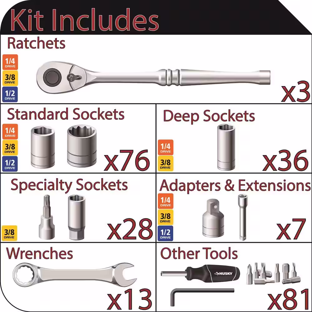 1/4 in. 3/8 in. and 1/2 in. 72 Tooth Ratchet Mechanics Tool Set with Chest