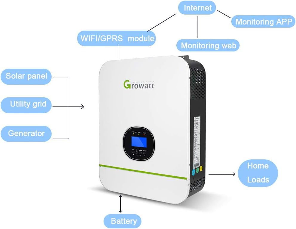 Solar Inverter 3000W 120V/240V Split Phase Solar Inverter Growatt 80A MPPT 24V/48V