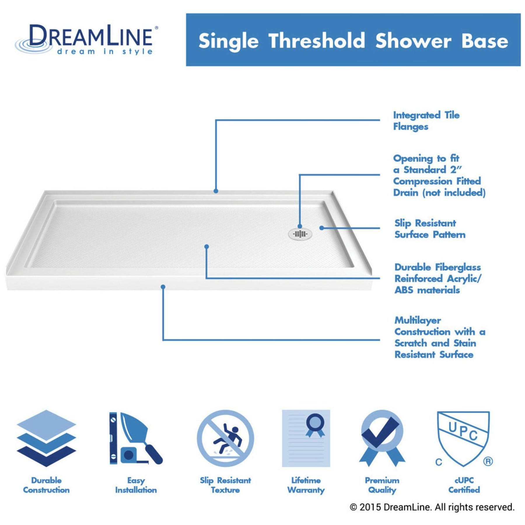 Slimline 36 in. x 60 in. Single Threshold Shower Base Right Hand Drain