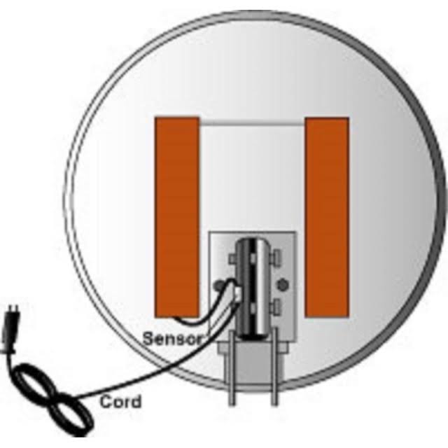 Zapper Satellite Dish Heater Kit w/ Thermostat for 46cm to 1.2 Meter Dish