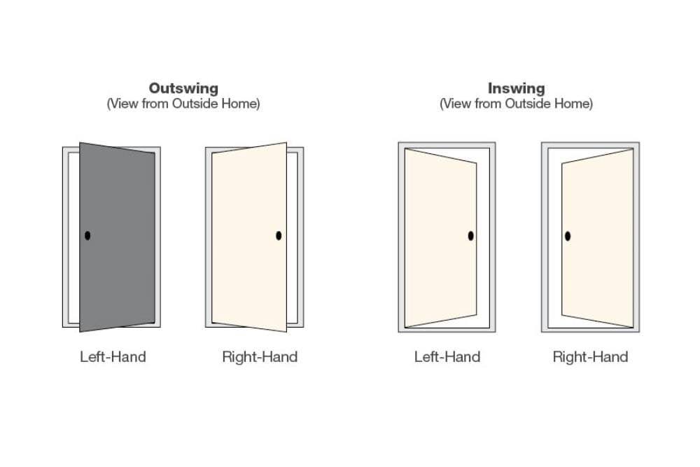 Benchmark Doors TerraCourt 36 in x 80 in Fiberglass Oval Lite Left Hand Inswing Ready to Paint Unfinished Prehung