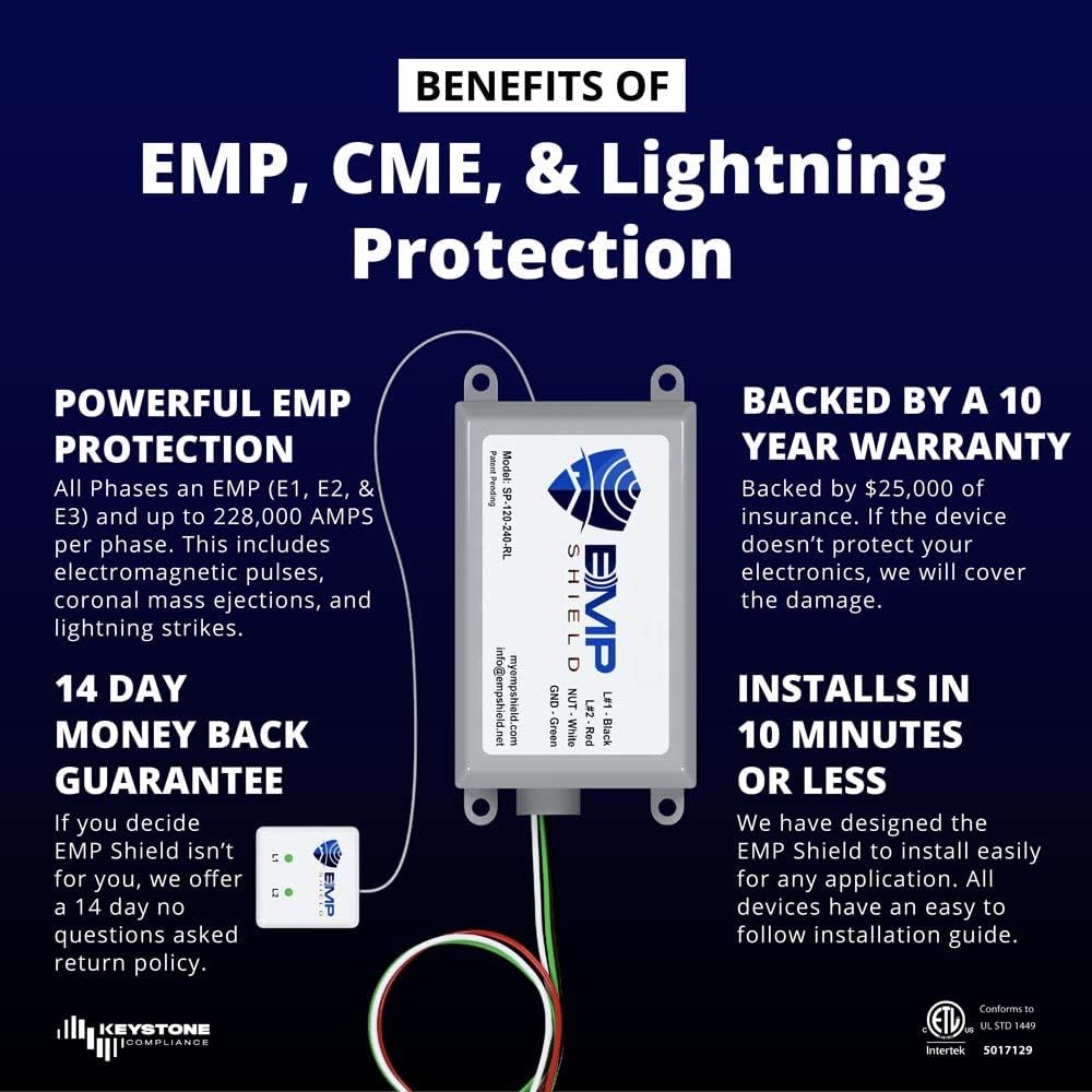 Shield Home EMP Lightning Protection CME Defense for Flush Mounted Breaker Box (SP 120 240 RL / Concealed