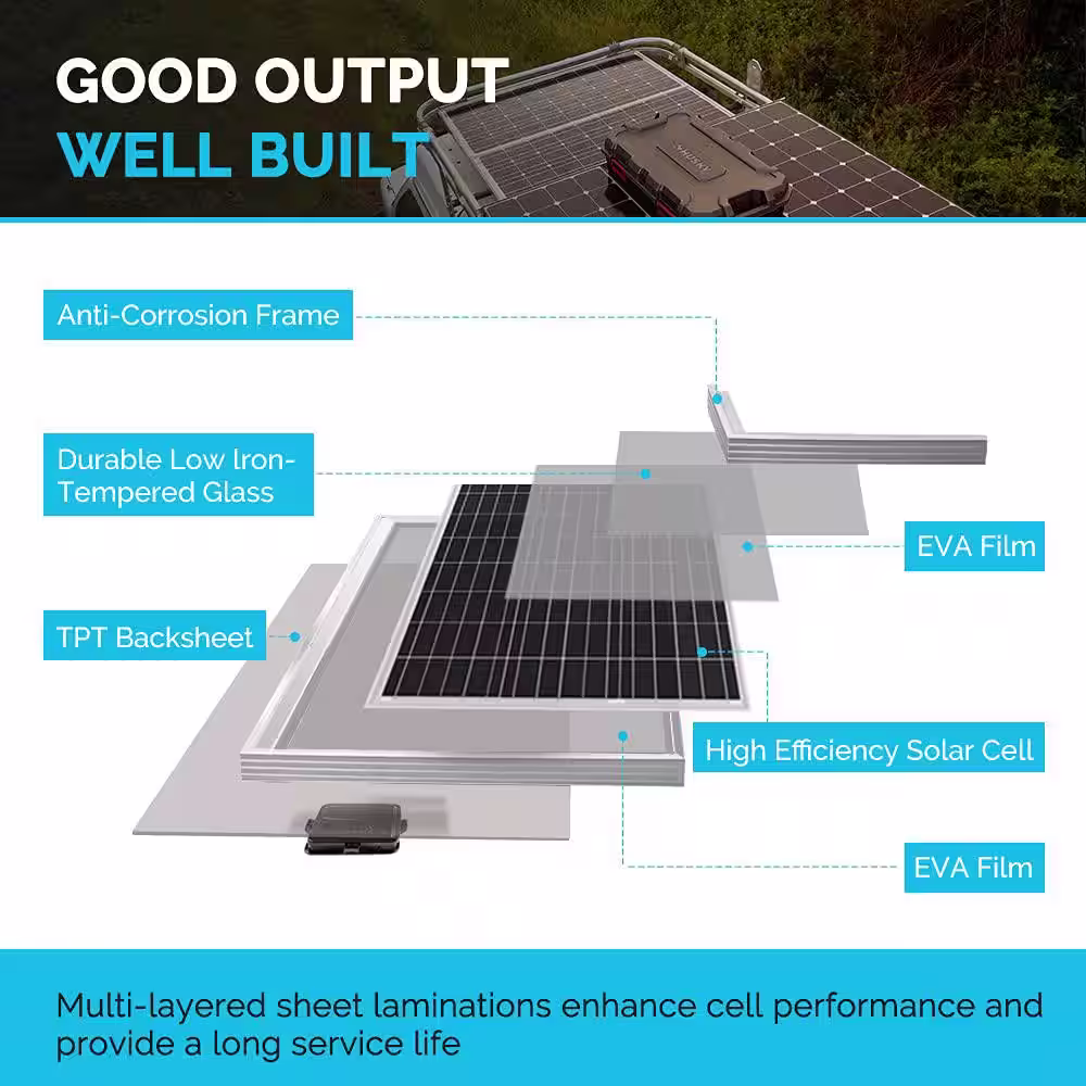 12V 100 Watt Monocrystalline Bundle Kit Solar Panel with Wanderer 10 Amp Charge
