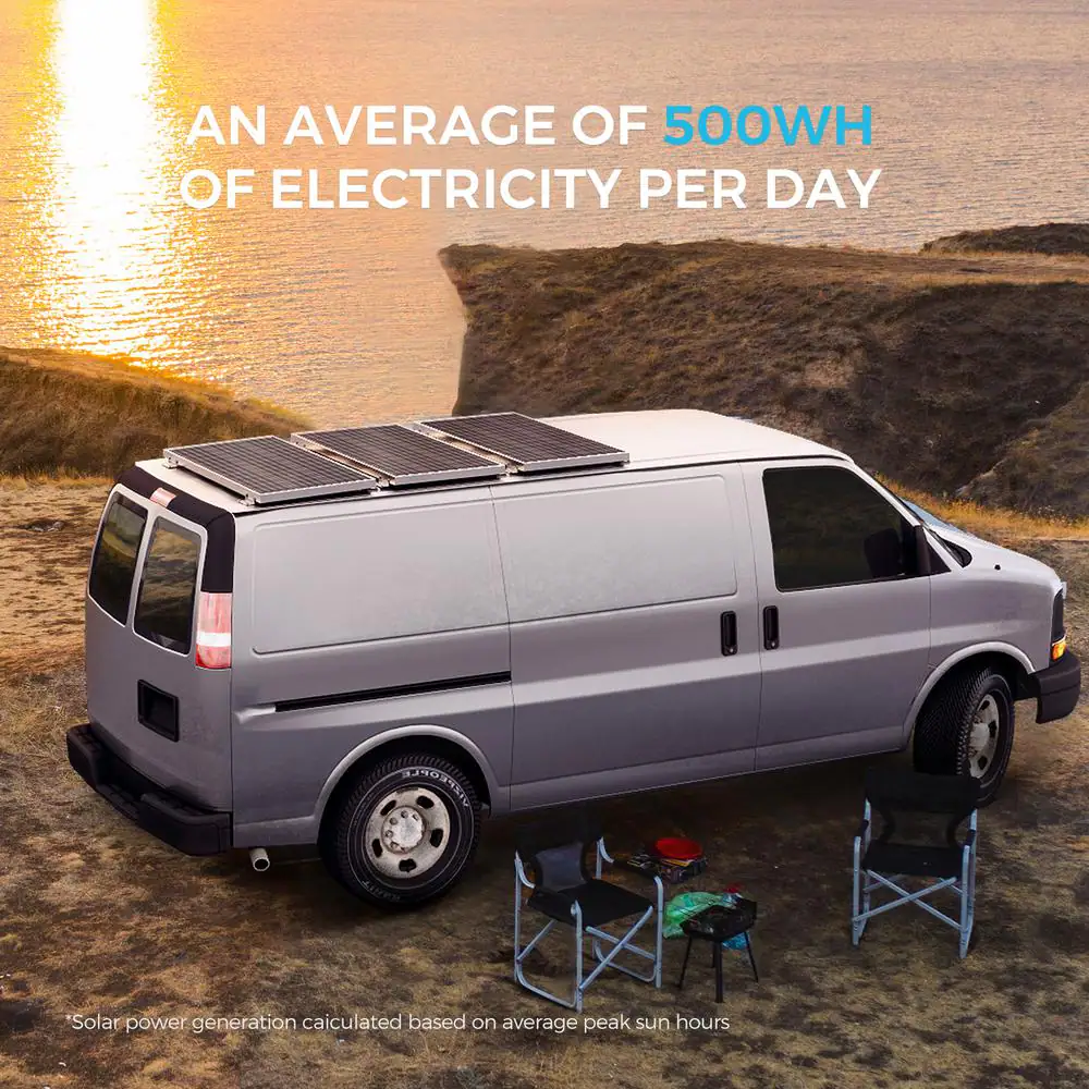 100 Watt 12 Volt Off Grid Solar Starter Kit w/ 1 Piece 100W Monocrystalline Panel and 10A PWM Wanderer Charge