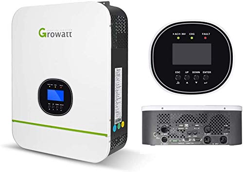 Solar Inverter 24V Pure Sine Wave Inverter with 80A MPPT Solar Charger Controller DC to 110
